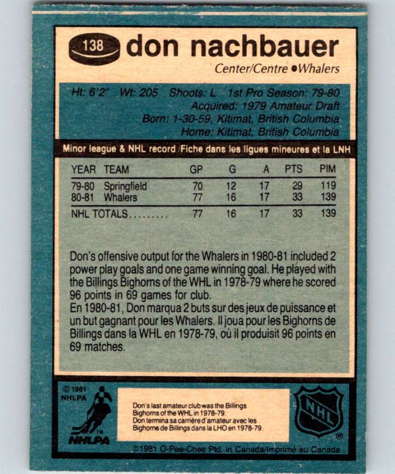 1981-82 O-Pee-Chee #138 Don Nachbaur RC Rookie Whalers 6431