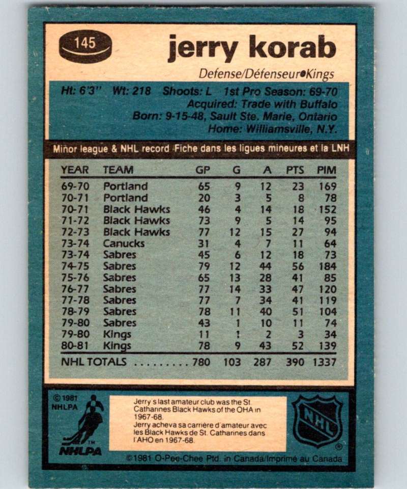 1981-82 O-Pee-Chee #145 Jerry Korab Kings 6438