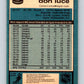 1981-82 O-Pee-Chee #147 Don Luce Maple Leafs 6440
