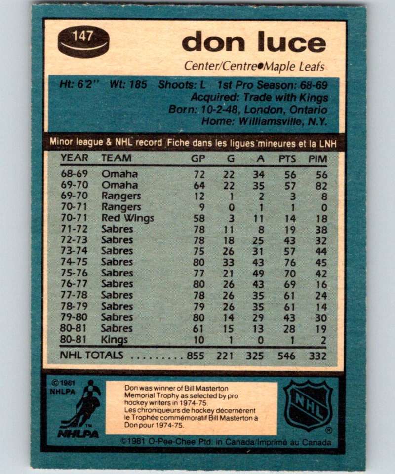 1981-82 O-Pee-Chee #147 Don Luce Maple Leafs 6440
