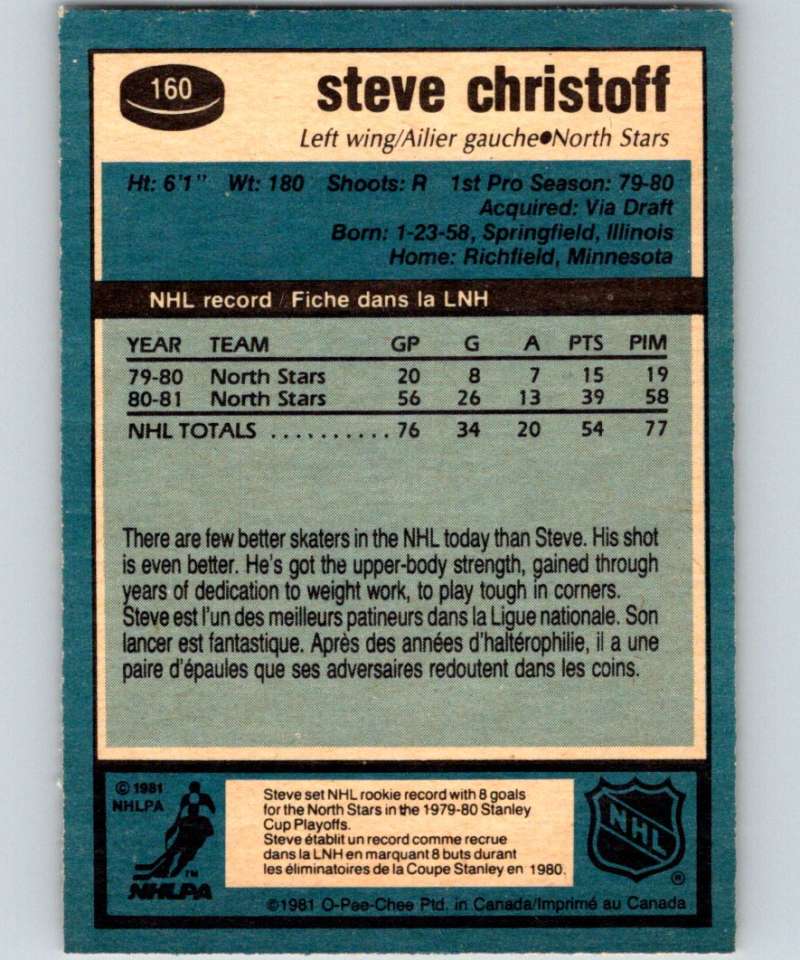 1981-82 O-Pee-Chee #160 Steve Christoff North Stars 6453