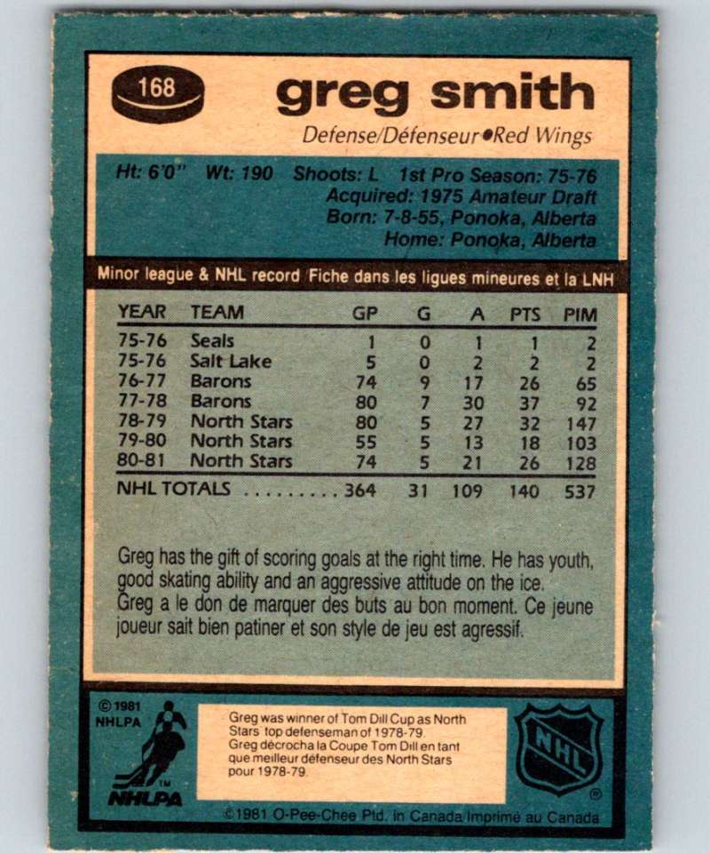 1981-82 O-Pee-Chee #168 Greg Smith Red Wings 6461
