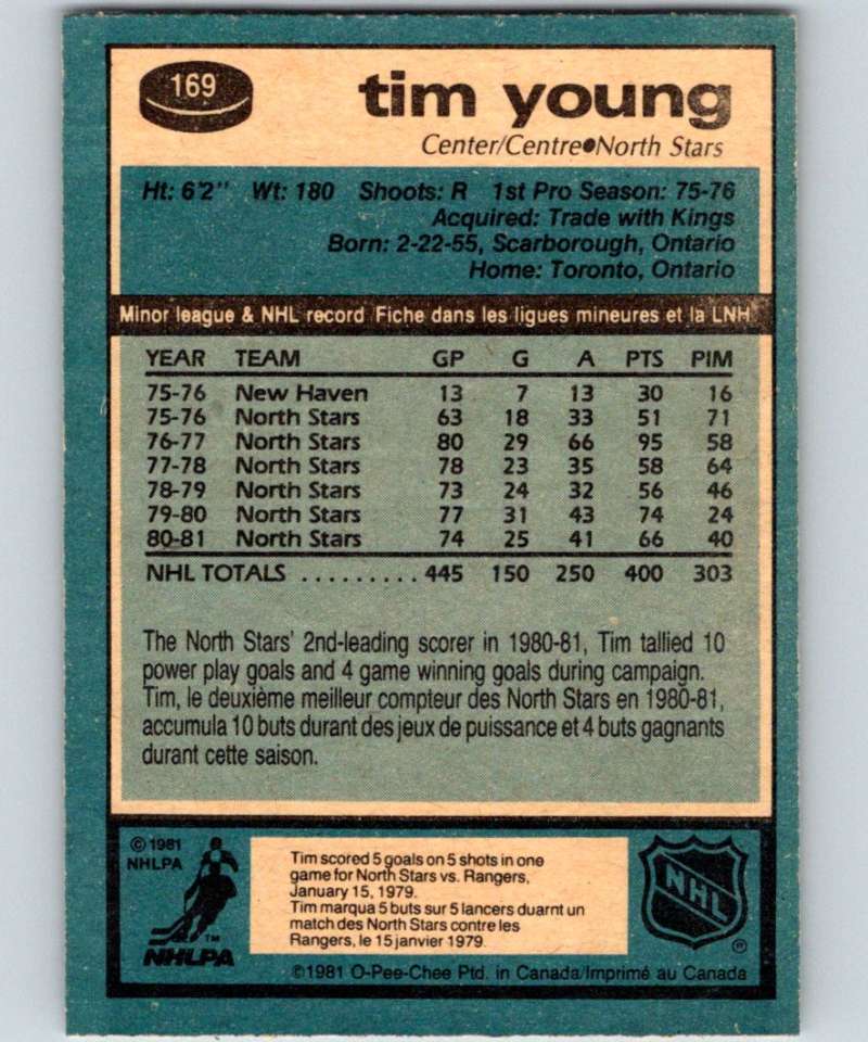 1981-82 O-Pee-Chee #169 Tim Young North Stars 6462