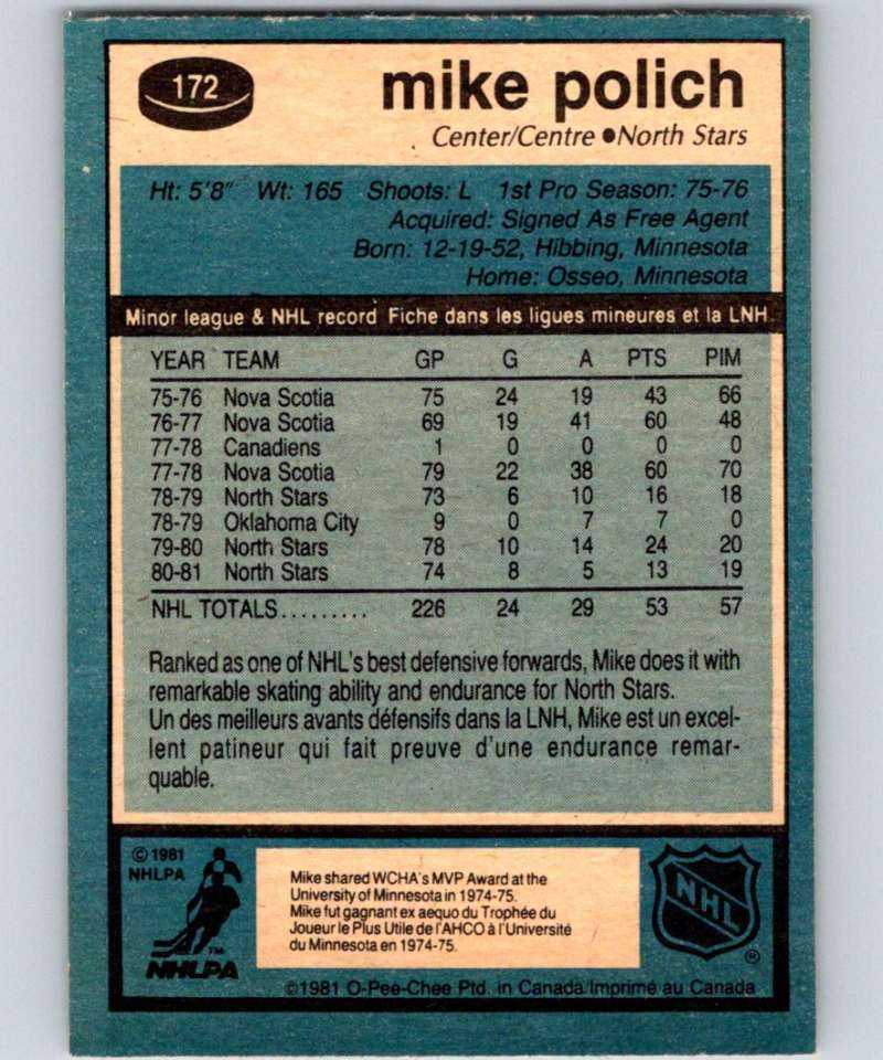 1981-82 O-Pee-Chee #172 Mike Polich North Stars 6465