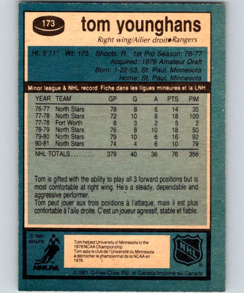 1981-82 O-Pee-Chee #173 Tom Younghans NY Rangers 6466