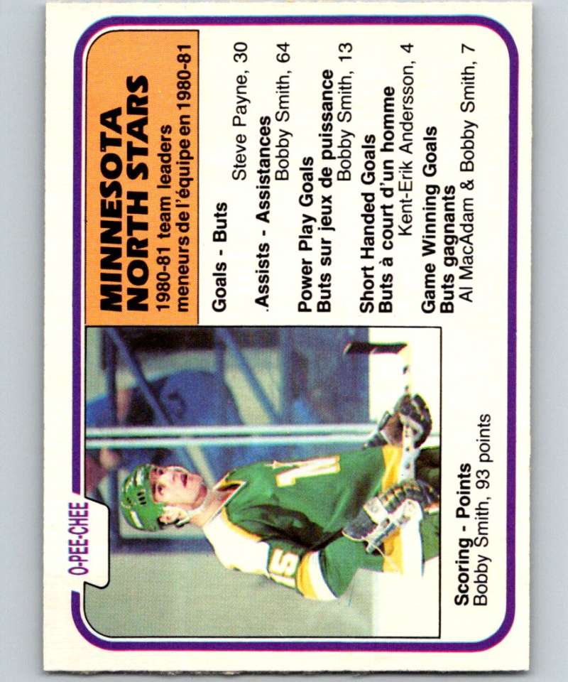 1981-82 O-Pee-Chee #174 Bobby Smith North Stars TL 6467