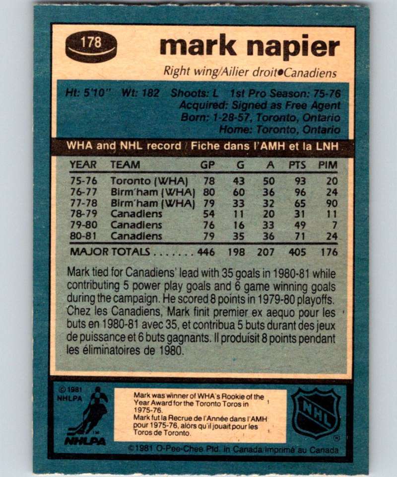 1981-82 O-Pee-Chee #178 Mark Napier Canadiens 6471