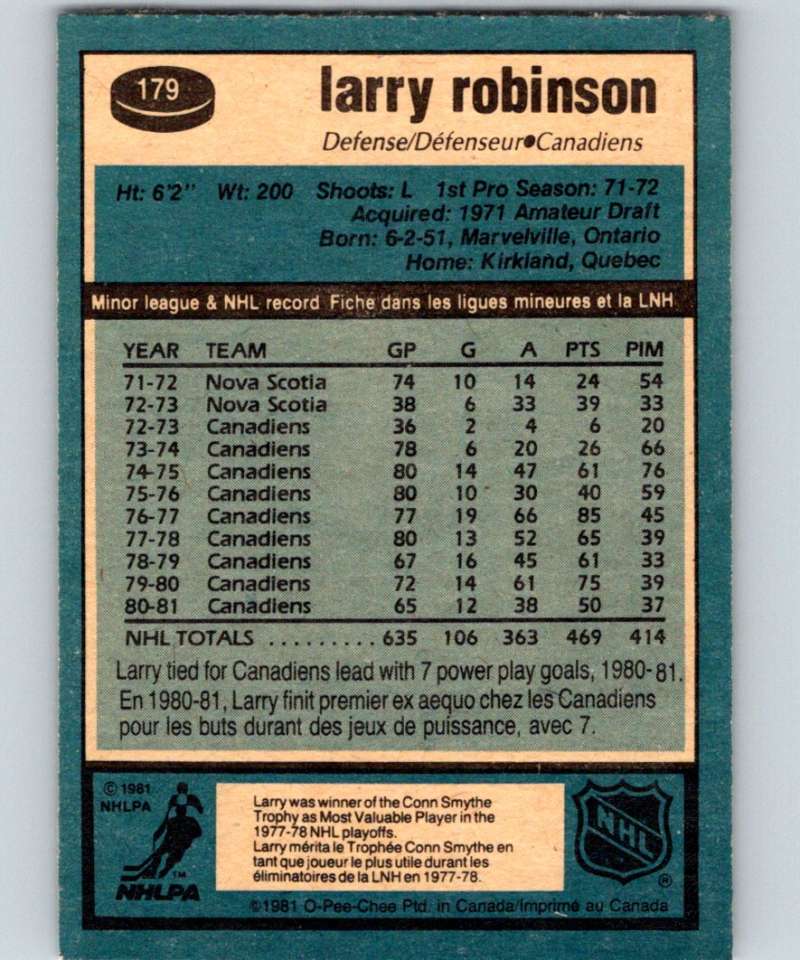 1981-82 O-Pee-Chee #179 Larry Robinson Canadiens 6472