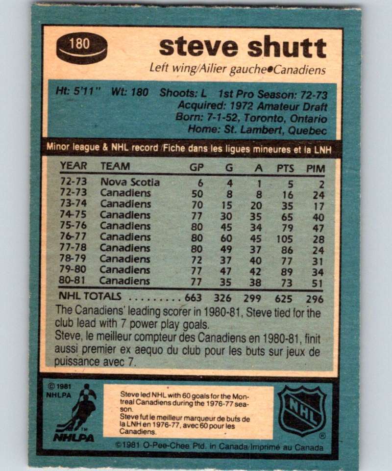 1981-82 O-Pee-Chee #180 Steve Shutt Canadiens 6473