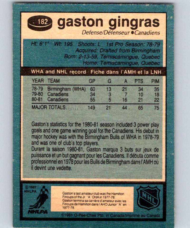 1981-82 O-Pee-Chee #182 Gaston Gingras Canadiens 6475