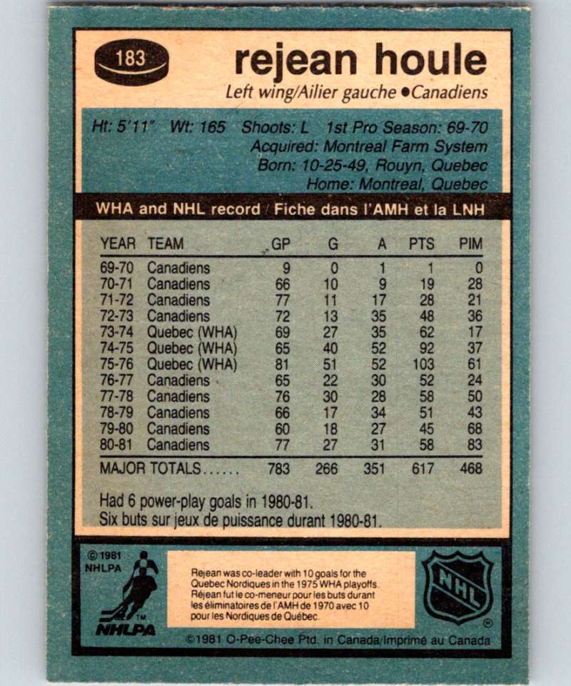 1981-82 O-Pee-Chee #183 Rejean Houle Canadiens 6476