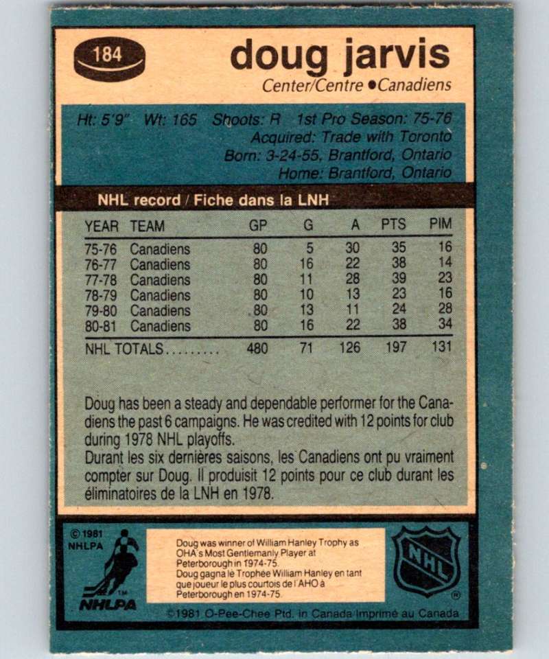 1981-82 O-Pee-Chee #184 Doug Jarvis Canadiens 6477