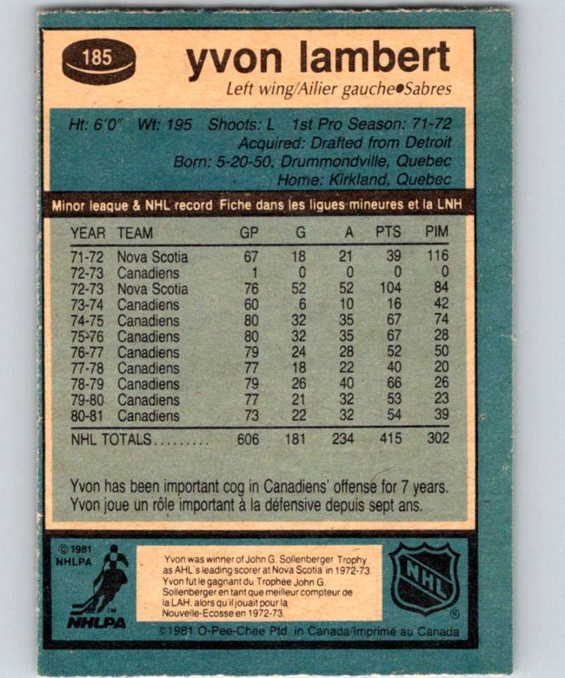 1981-82 O-Pee-Chee #185 Yvon Lambert Canadiens 6478