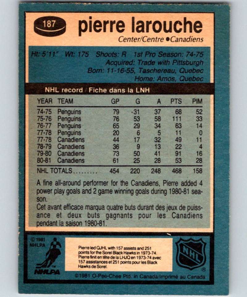 1981-82 O-Pee-Chee #187 Pierre Larouche Canadiens 6480