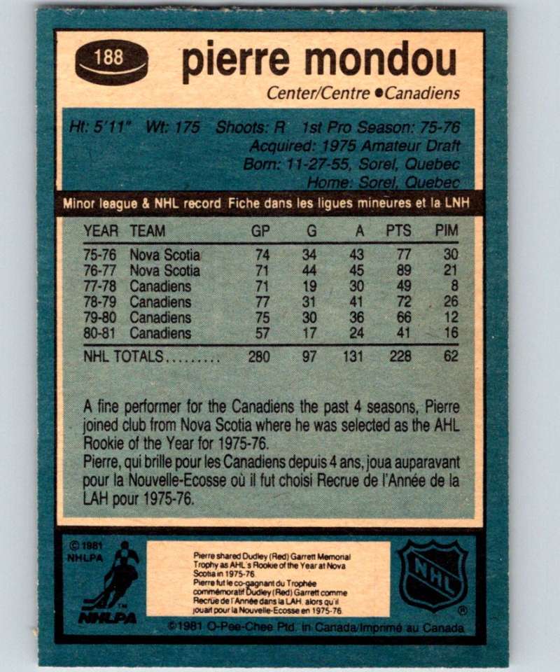 1981-82 O-Pee-Chee #188 Pierre Mondou Canadiens 6481