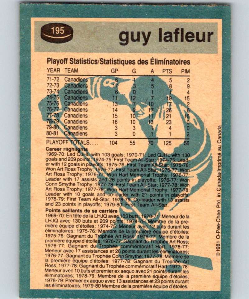 1981-82 O-Pee-Chee #195 Guy Lafleur Canadiens 6488