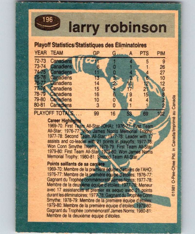 1981-82 O-Pee-Chee #196 Larry Robinson Canadiens 6489