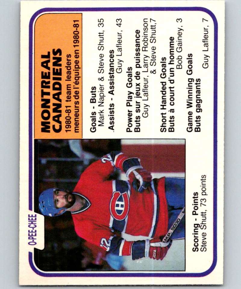 1981-82 O-Pee-Chee #197 Steve Shutt Canadiens TL 6490