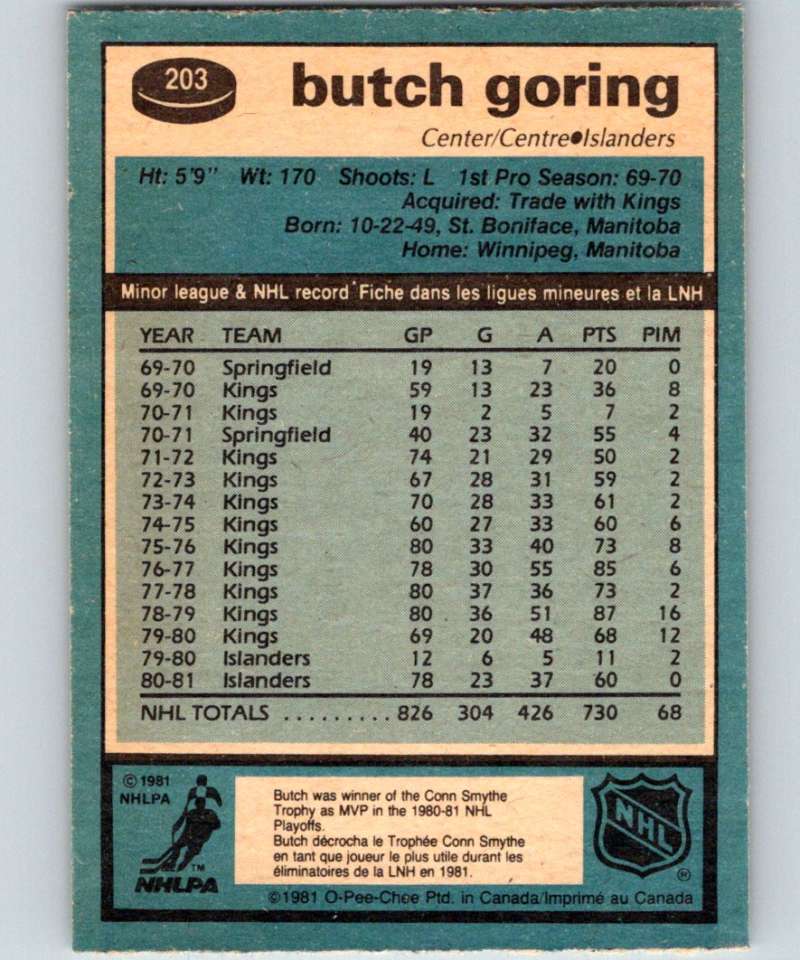 1981-82 O-Pee-Chee #203 Butch Goring NY Islanders 6496