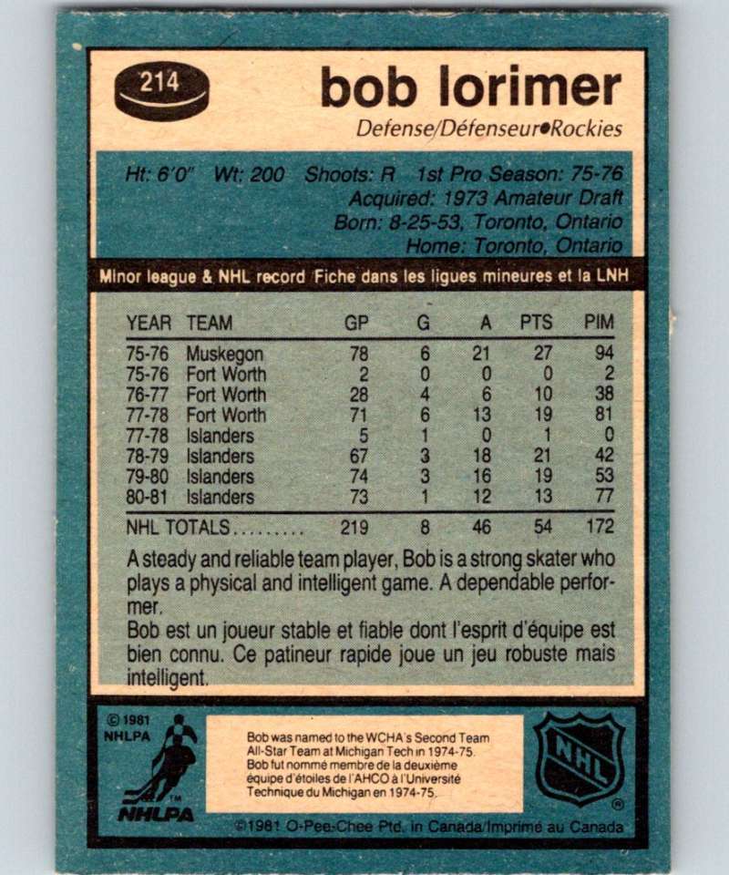 1981-82 O-Pee-Chee #214 Bob Lorimer Rockies 6507
