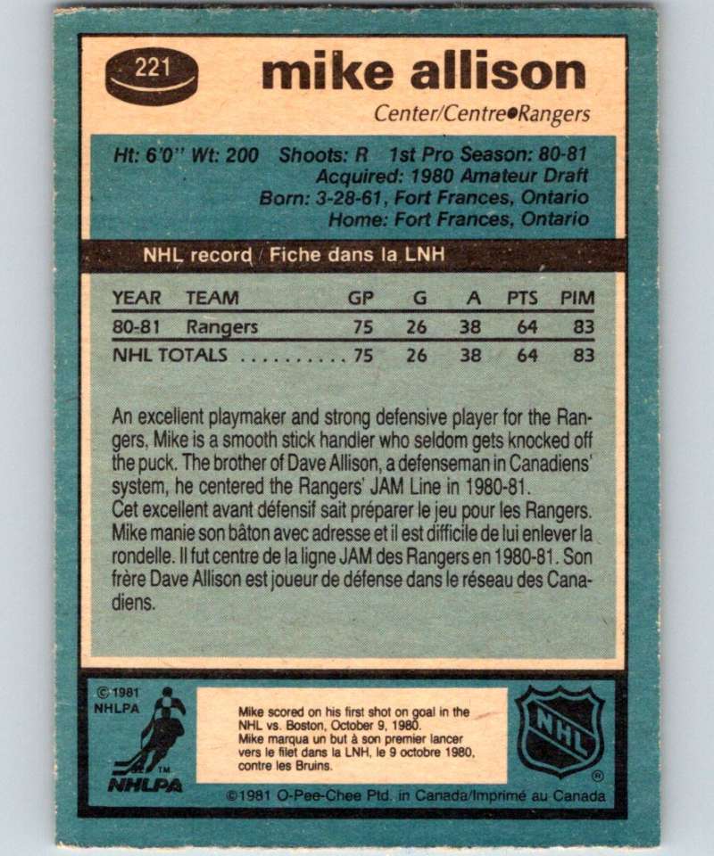 1981-82 O-Pee-Chee #221 Mike Allison RC Rookie NY Rangers 6514