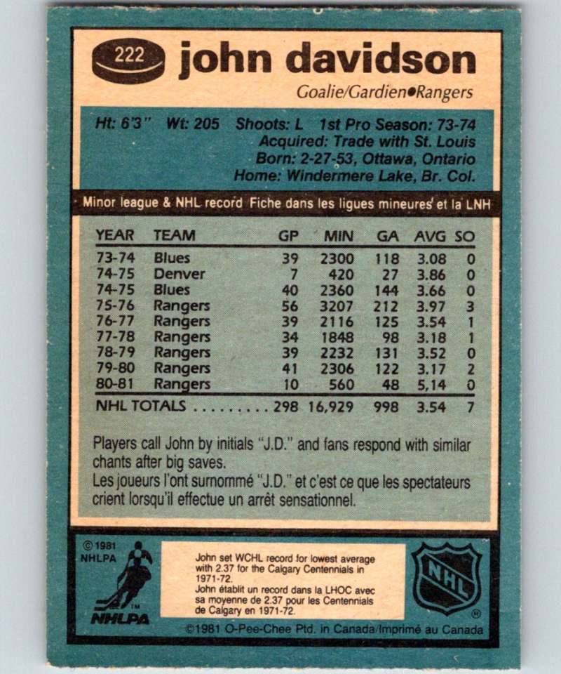 1981-82 O-Pee-Chee #222 John Davidson NY Rangers 6515