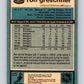 1981-82 O-Pee-Chee #224 Ron Greschner NY Rangers 6517
