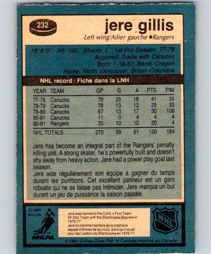 1981-82 O-Pee-Chee #232 Jere Gillis NY Rangers 6525