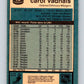 1981-82 O-Pee-Chee #236 Carol Vadnais NY Rangers 6529