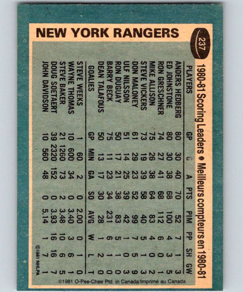 1981-82 O-Pee-Chee #237 Anders Hedberg NY Rangers TL 6530