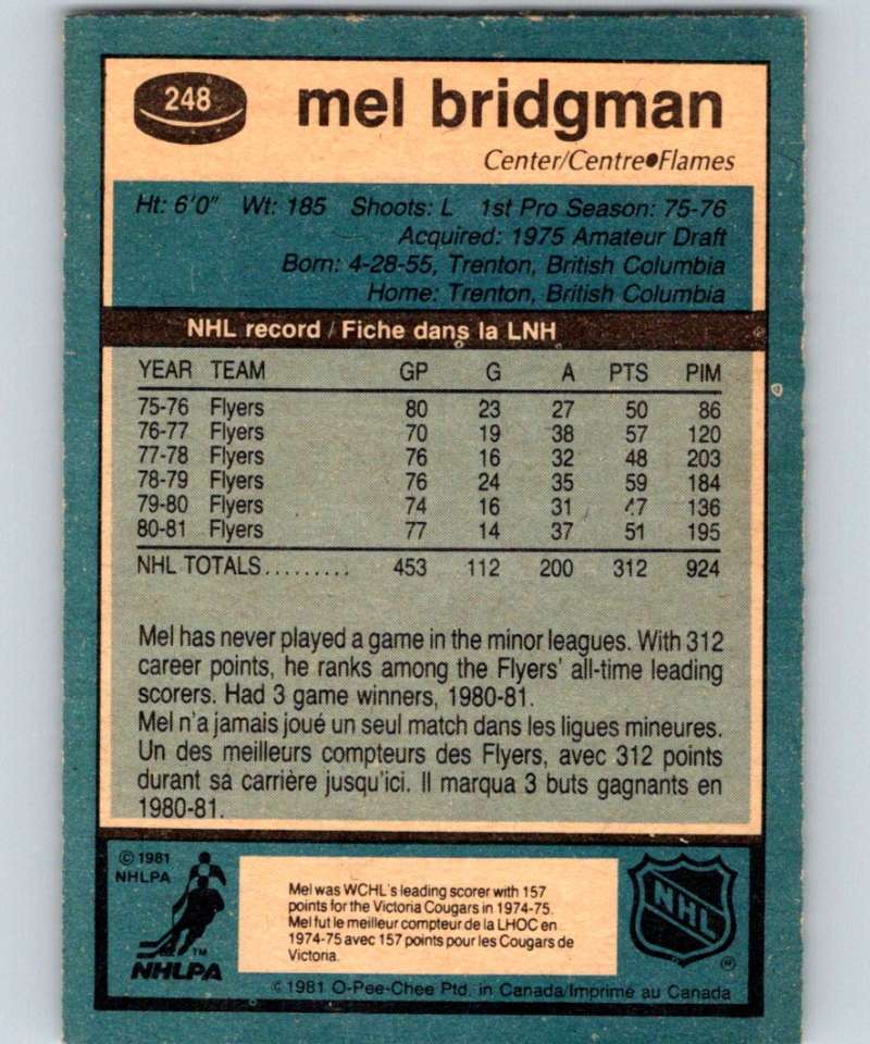 1981-82 O-Pee-Chee #248 Mel Bridgman Flames 6541