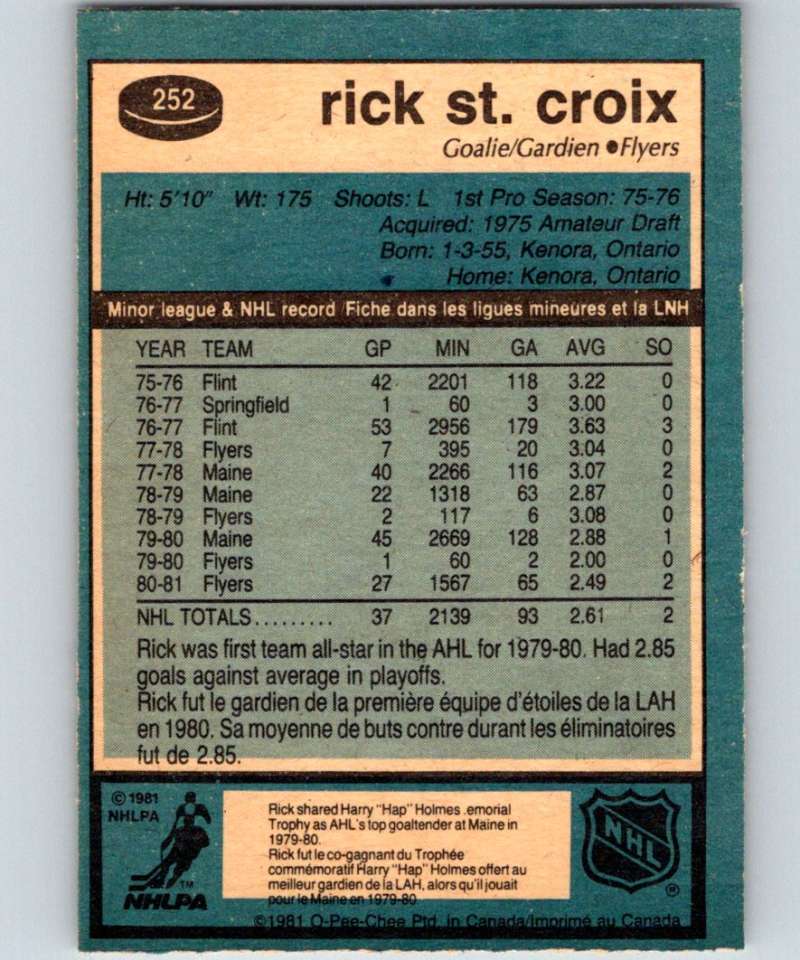 1981-82 O-Pee-Chee #252 Rick St. Croix RC Rookie Flyers 6545