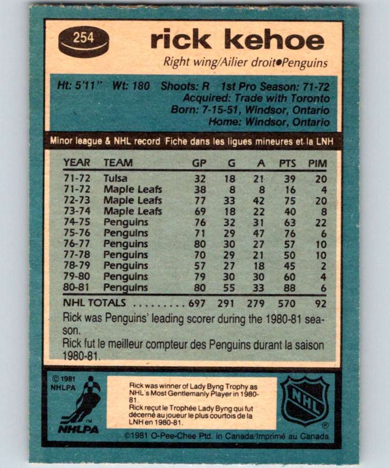 1981-82 O-Pee-Chee #254 Rick Kehoe Penguins 6547