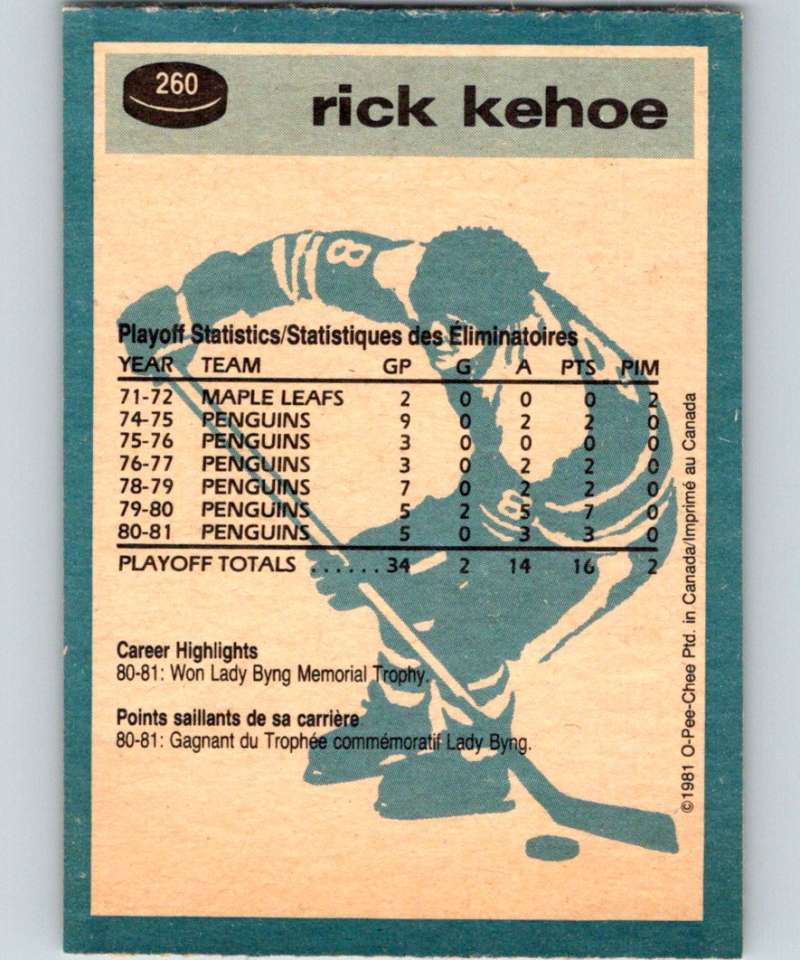 1981-82 O-Pee-Chee #260 Rick Kehoe Penguins 6553