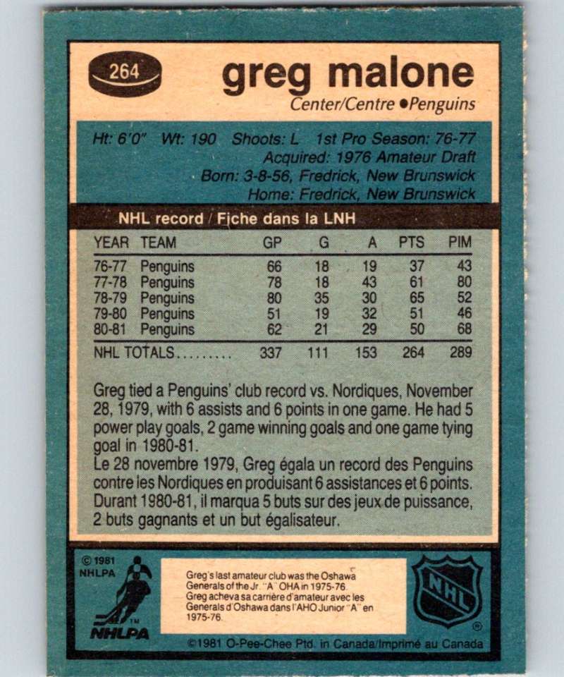 1981-82 O-Pee-Chee #264 Greg Malone Penguins 6557