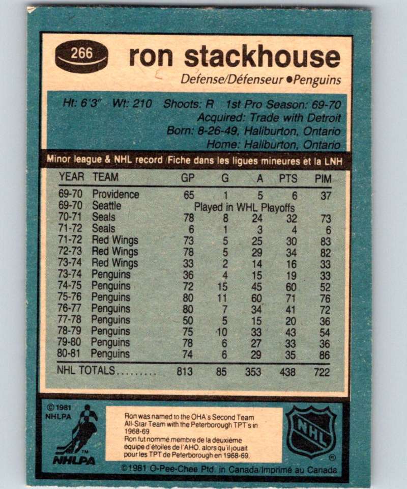 1981-82 O-Pee-Chee #266 Ron Stackhouse Penguins 6559