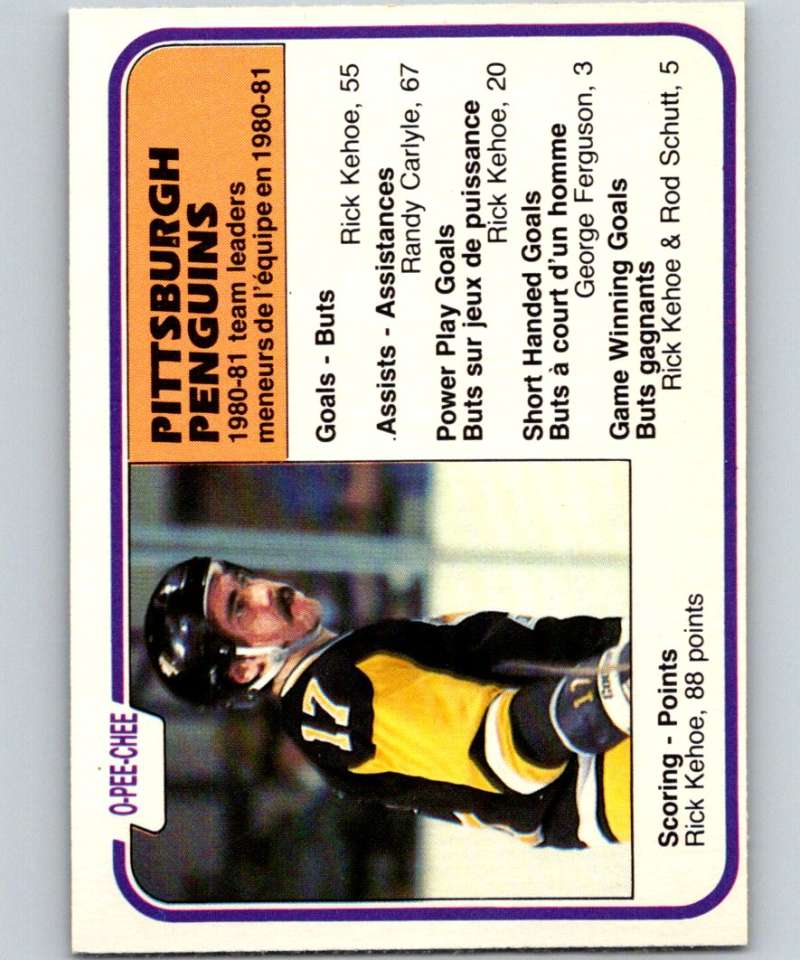 1981-82 O-Pee-Chee #267 Rick Kehoe Penguins TL 6560