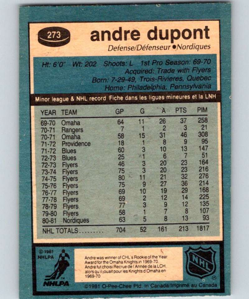 1981-82 O-Pee-Chee #273 Andre Dupont Nordiques 6566