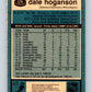 1981-82 O-Pee-Chee #276 Dale Hoganson Nordiques 6569