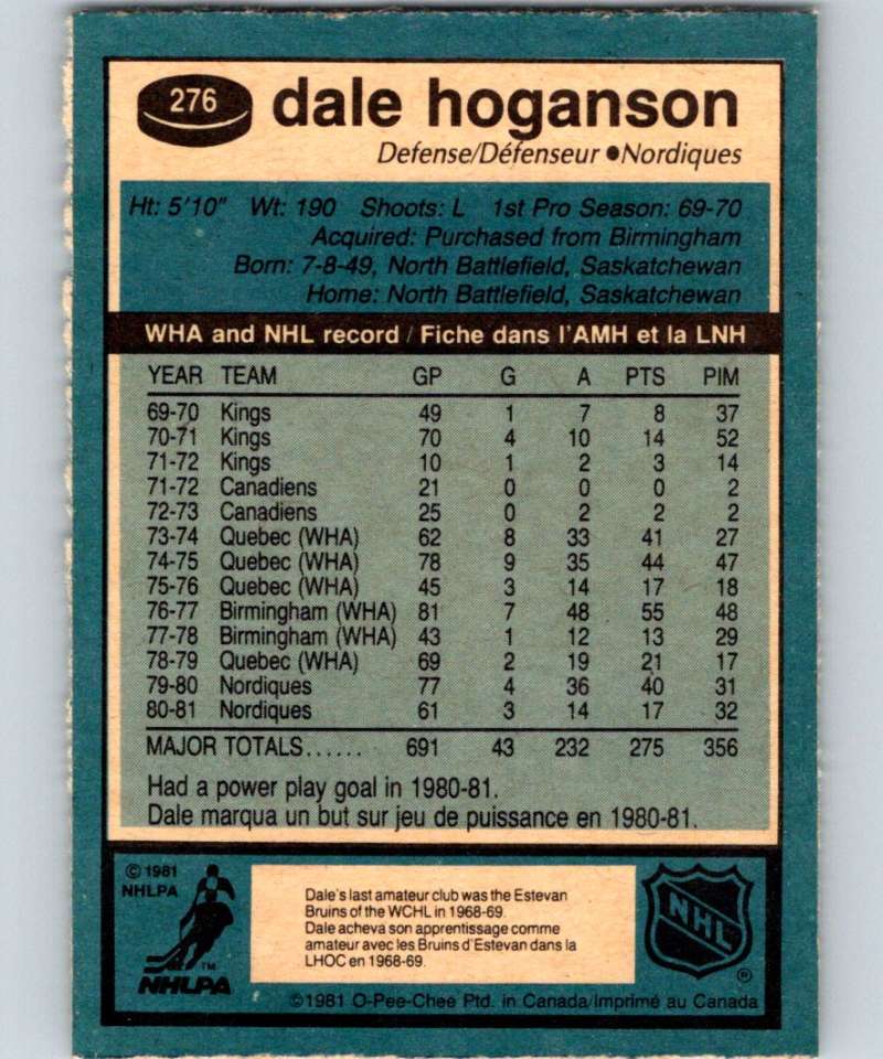 1981-82 O-Pee-Chee #276 Dale Hoganson Nordiques 6569