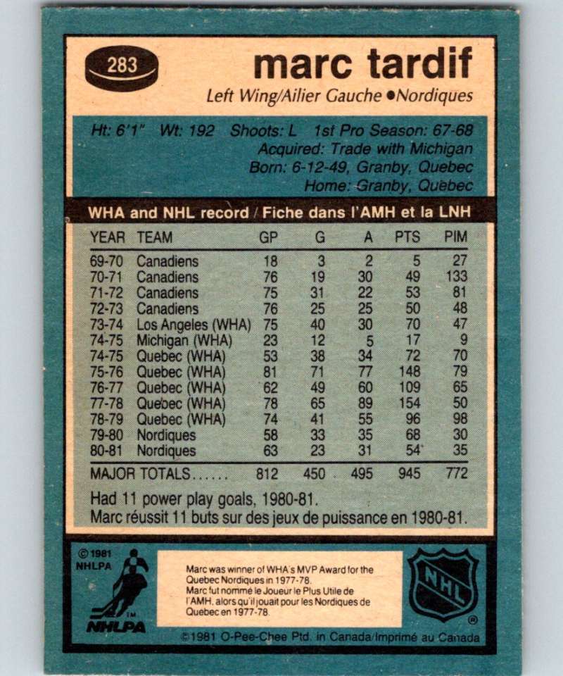 1981-82 O-Pee-Chee #283 Marc Tardif Nordiques 6576