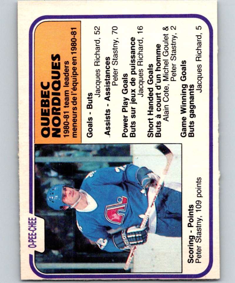 1981-82 O-Pee-Chee #287 Peter Stastny Nordiques TL 6580