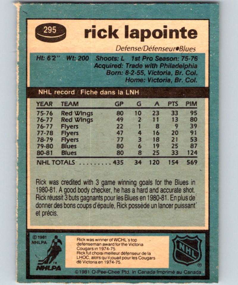 1981-82 O-Pee-Chee #295 Rick Lapointe Blues 6588