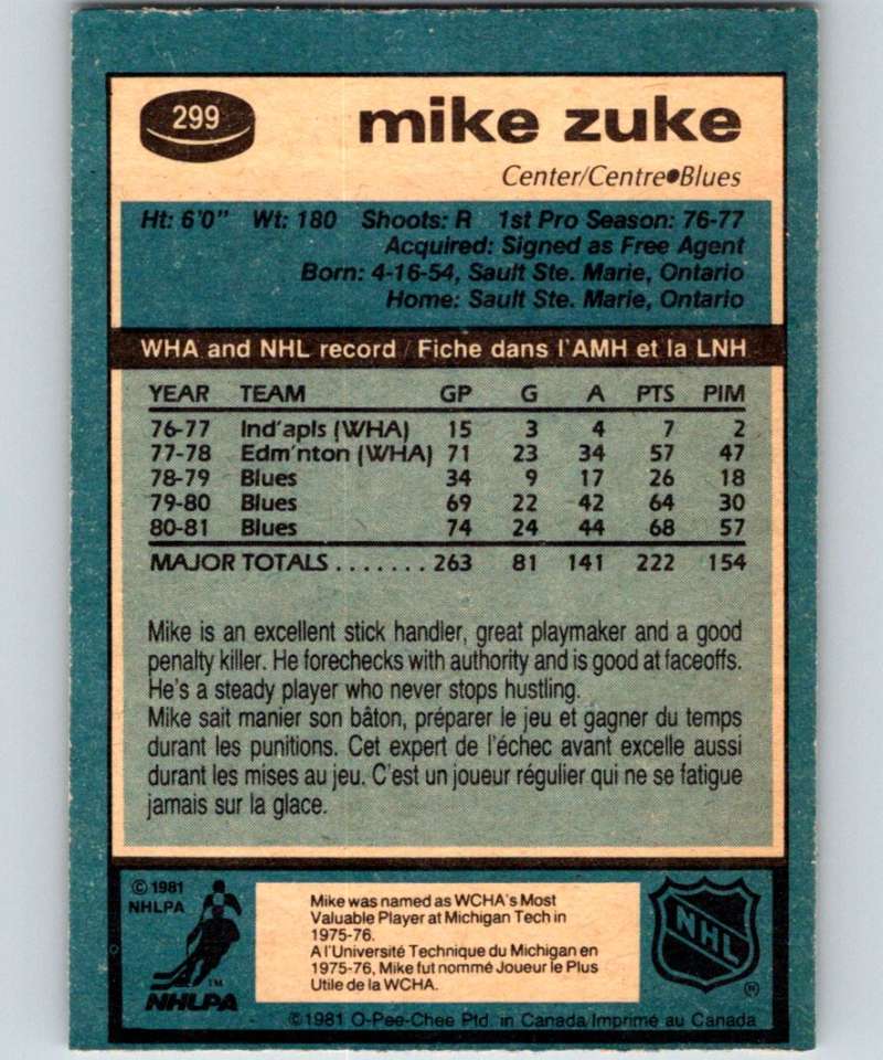 1981-82 O-Pee-Chee #299 Mike Zuke Blues 6592