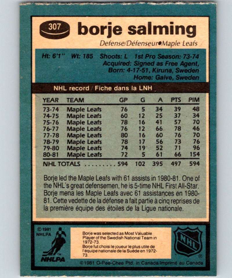 1981-82 O-Pee-Chee #307 Borje Salming Maple Leafs 6600