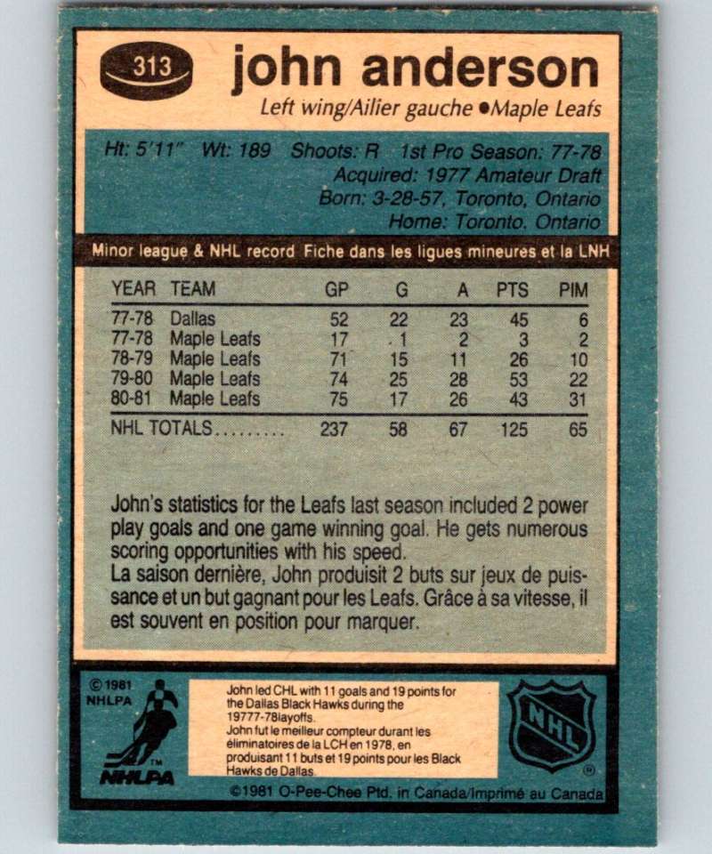 1981-82 O-Pee-Chee #313 John Anderson Maple Leafs 6606