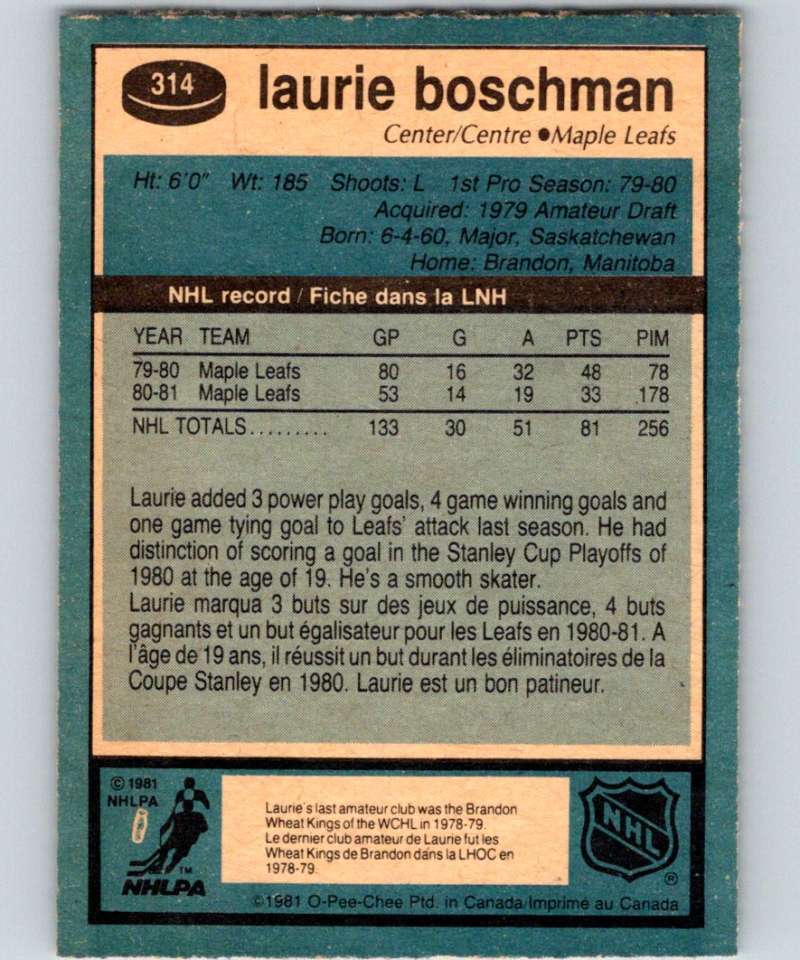 1981-82 O-Pee-Chee #314 Laurie Boschman Maple Leafs 6607