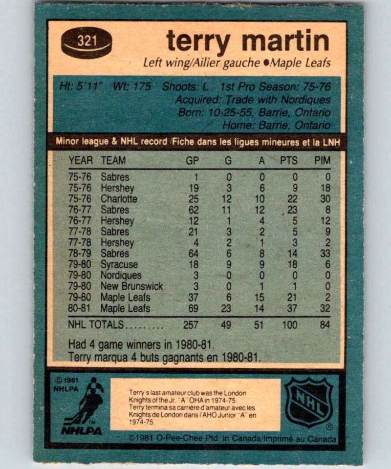 1981-82 O-Pee-Chee #321 Terry Martin Maple Leafs 6614