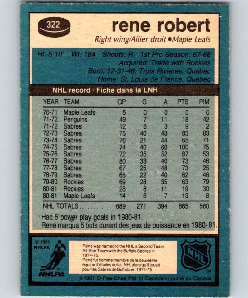 1981-82 O-Pee-Chee #322 Rene Robert Maple Leafs 6615