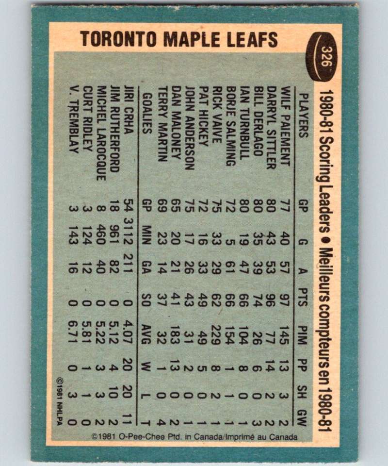 1981-82 O-Pee-Chee #326 Wilf Paiement Maple Leafs TL 6619